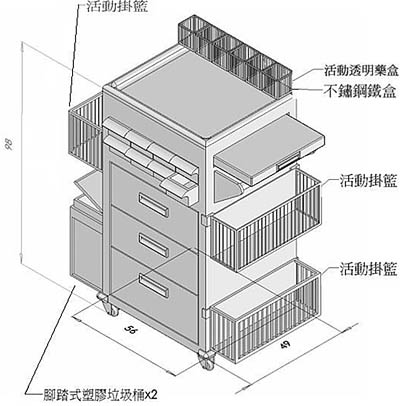 靜電粉體塗裝護士站工作車
