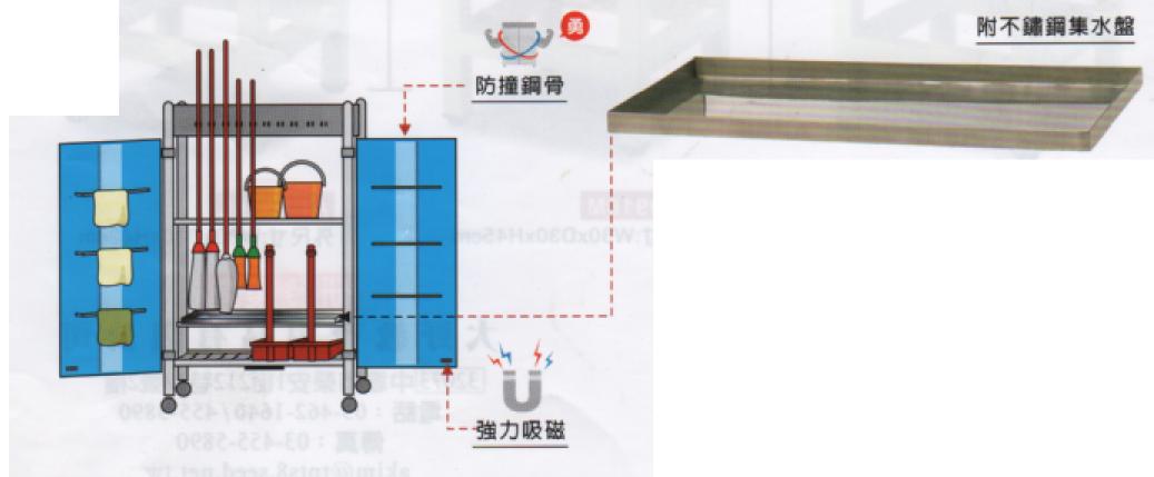 掃具櫃